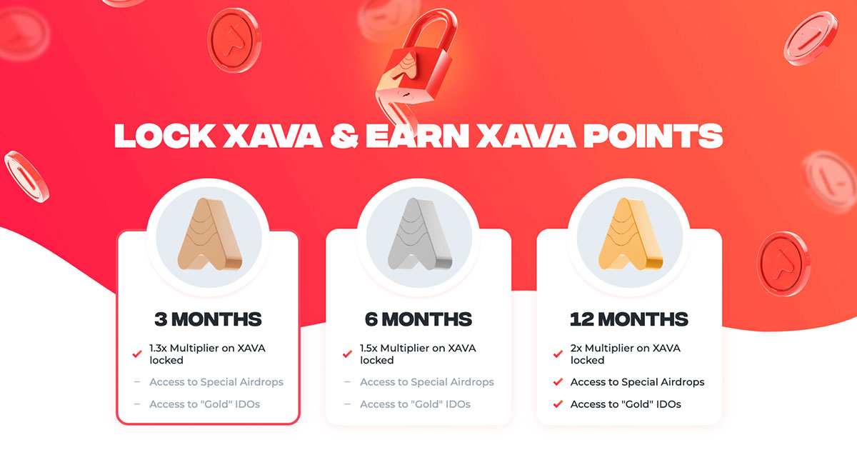 XAVA Locking & XAVA Points